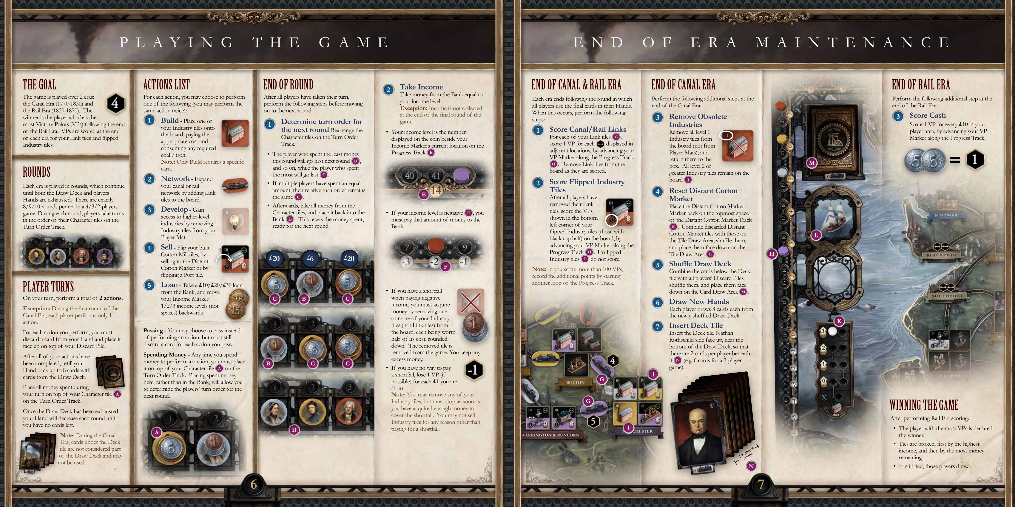 Rulebook page 4: Playing the Game