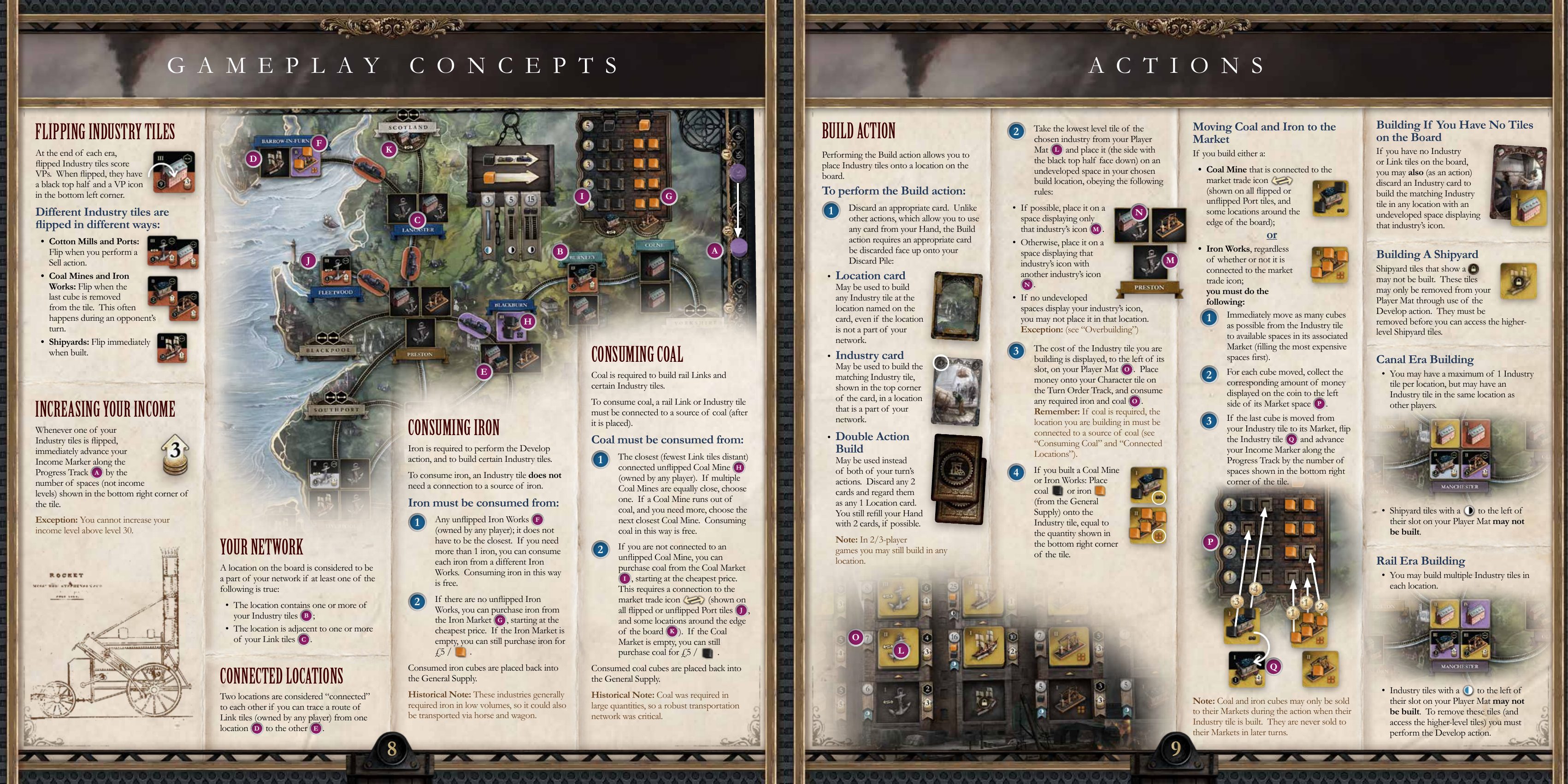 Rulebook page 5: Gameplay Concepts