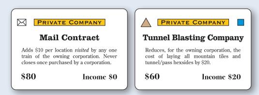 Mail Contract and Tunnel Blasting Company certificates