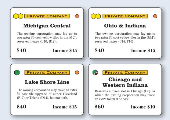 Private Company certificates: Michigan Central, Ohio & Indiana, Lake Shore Line, Chicago & Western Indiana