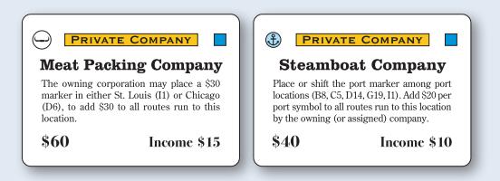 Meat Packing Company and Steamboat Company certificates