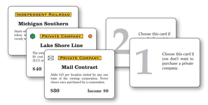 Private Company distribution example cards