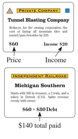 Independent Railroad certificates